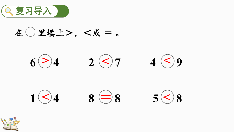 1.1.5多些、少些、同样多ppt课件(共17张PPT)-2024新冀教版一年级上册《数学》.pptx_第2页