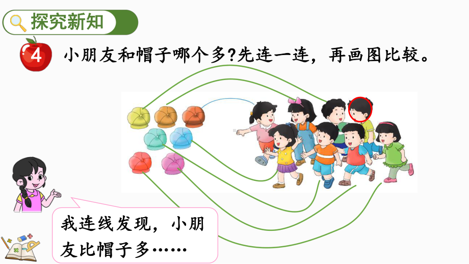 1.1.5多些、少些、同样多ppt课件(共17张PPT)-2024新冀教版一年级上册《数学》.pptx_第3页