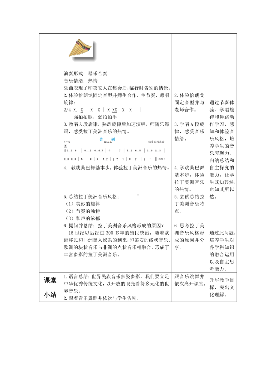 8.16 欧洲与拉丁美洲音乐 教学设计-2022-2023学年高中人音版（2019）必修《音乐鉴赏》.docx_第3页