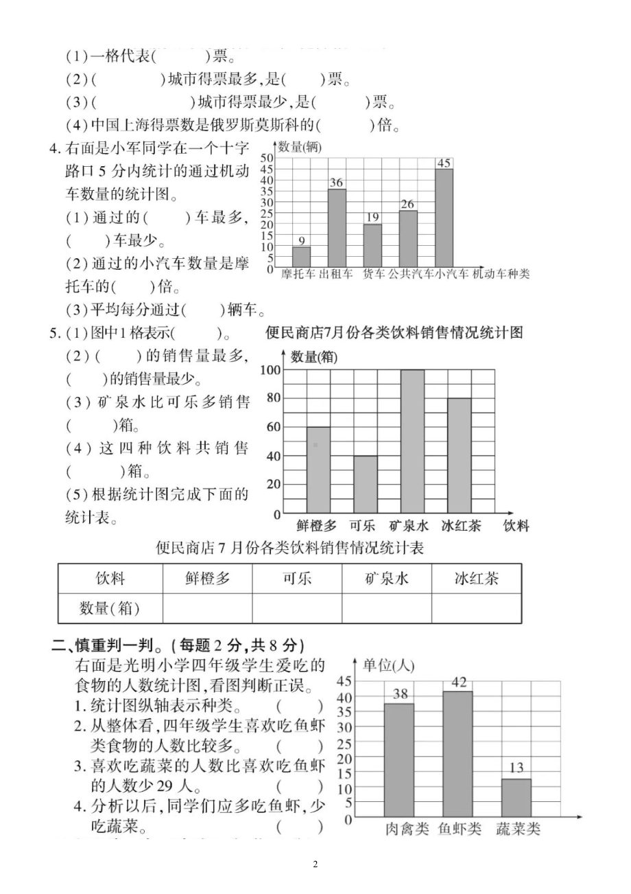 小学数学西师版四年级上册第六单元《条形统计图》练习题.doc_第2页