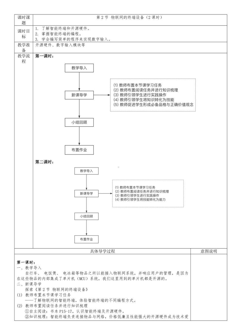 1.2 物联网的终端设备 教案（表格式） -2024新清华大学版八年级上册《信息技术》.docx_第1页