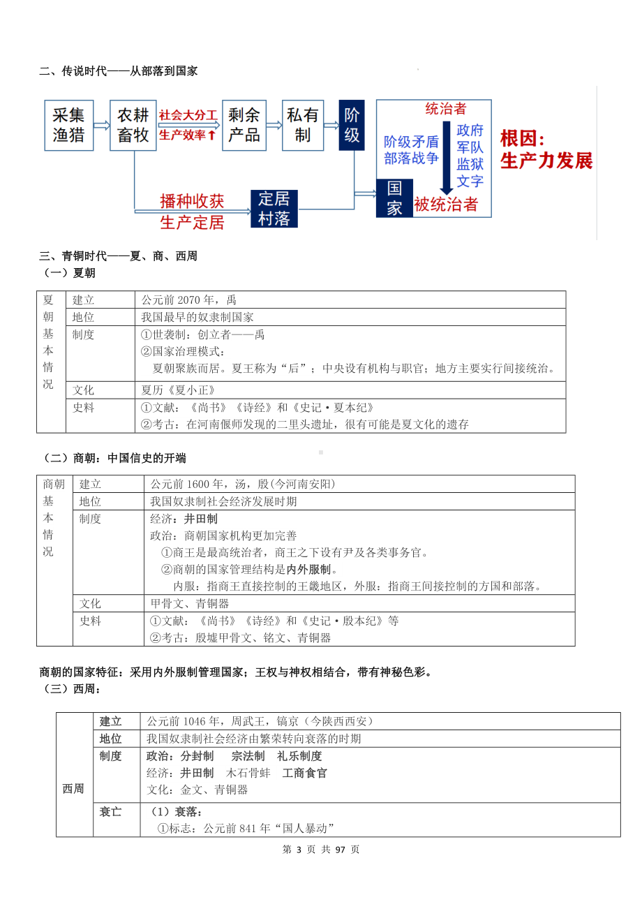 2025届高考统编版历史一轮复习：《必修中外历史纲要上》知识点考点讲义详细版.docx_第3页