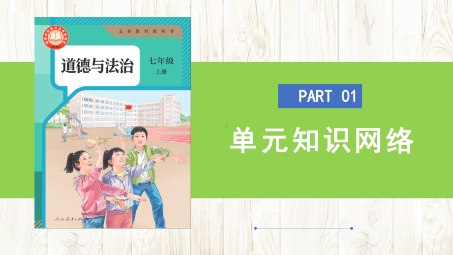 统编版（2024新版）七年级上册道德与法治 第三单元 珍爱我们的生命 复习课件.pptx_第3页