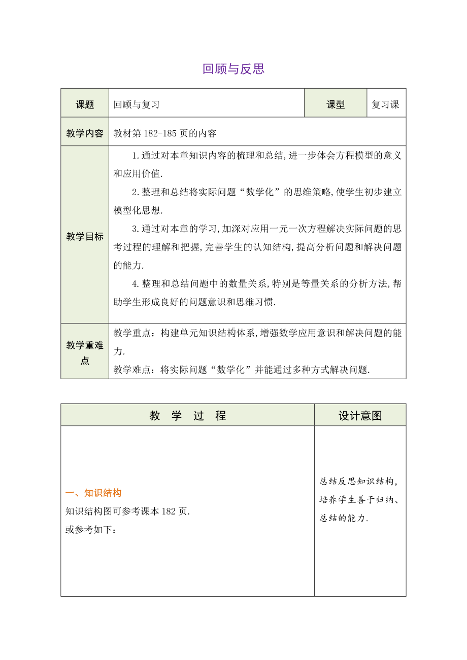 第五章 一元一次方程 回顾与反思 教学设计（表格式） -2024新冀教版七年级上册《数学》.docx_第1页