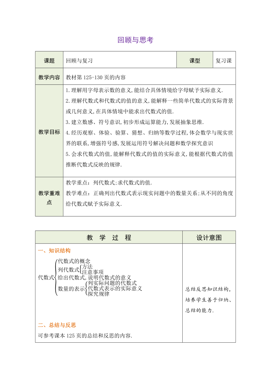 第三章 代数式回顾与思考 教学设计（表格式） -2024新冀教版七年级上册《数学》.docx_第1页