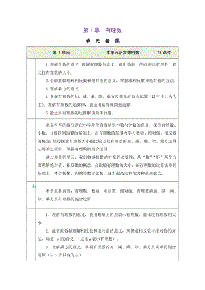 1.1 正数和负数第1课时 具有相反意义的量教学设计 （表格式）-2024新冀教版七年级上册《数学》.docx