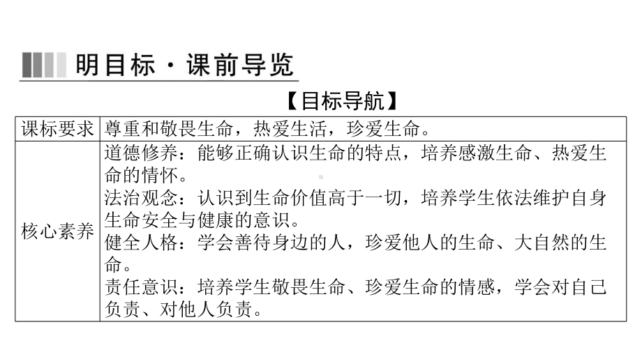 第三单元 第八课 生命可贵 [核心素养]配套导学ppt课件-（2024）统编版七年级上册《道德与法治》.ppt_第2页