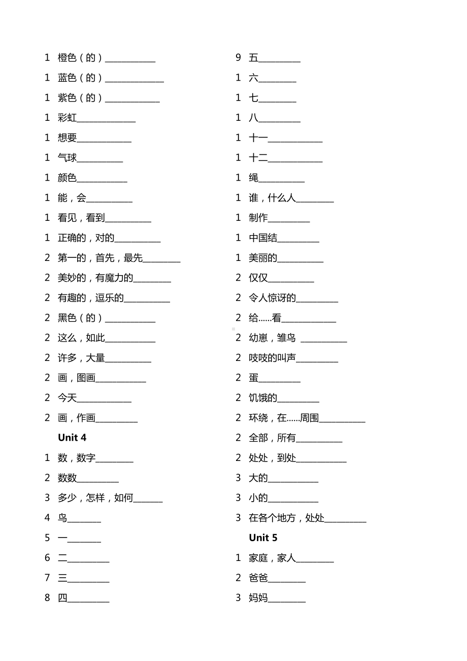 单词默写表（知识清单）-2024新外研版（三起）三年级上册《英语》.docx_第3页