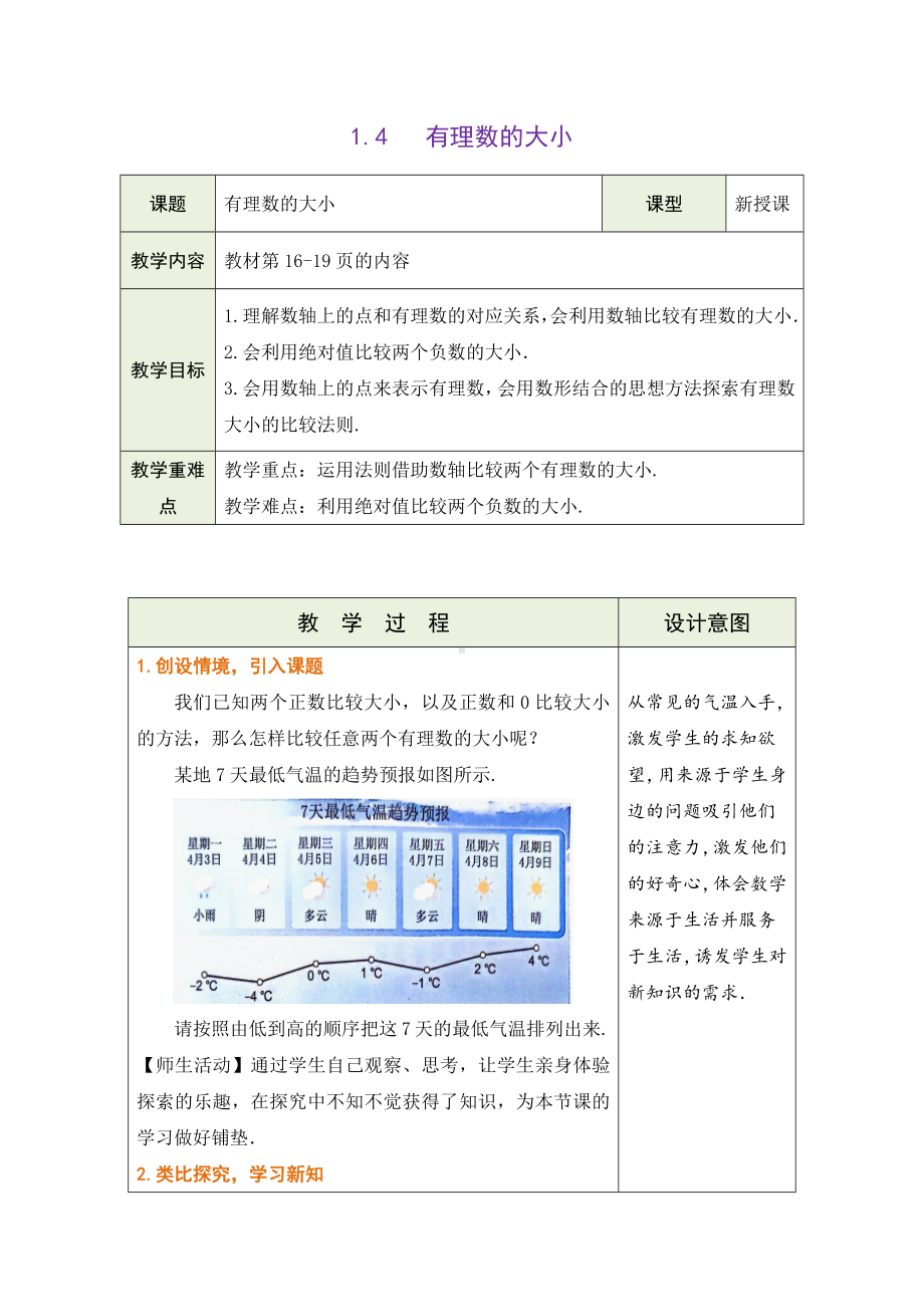 1.4 有理数的大小教学设计 （表格式）-2024新冀教版七年级上册《数学》.docx_第1页