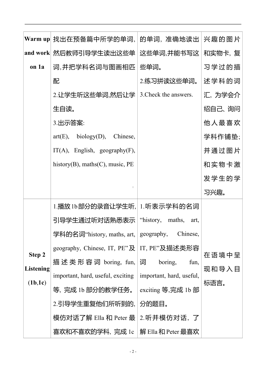 人教版（2024版）七年级上册Unit 4　My Favourite Subject教案(表格式）.docx_第2页