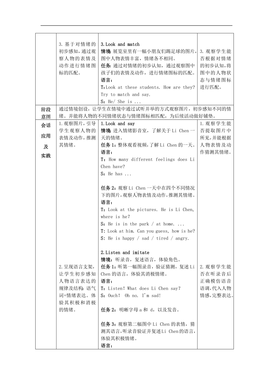 Unit 1 How do we feel 第一课时 表格式教学设计-2024新沪教版（三起）三年级上册《英语》.docx_第2页