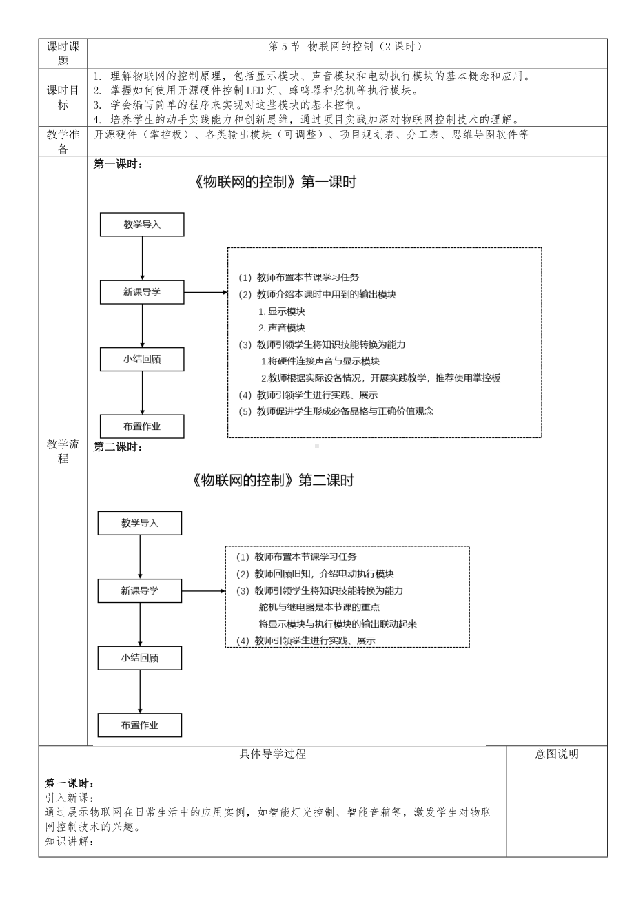 1.5 物联网的控制 教案（表格式） -2024新清华大学版八年级上册《信息技术》.docx_第1页