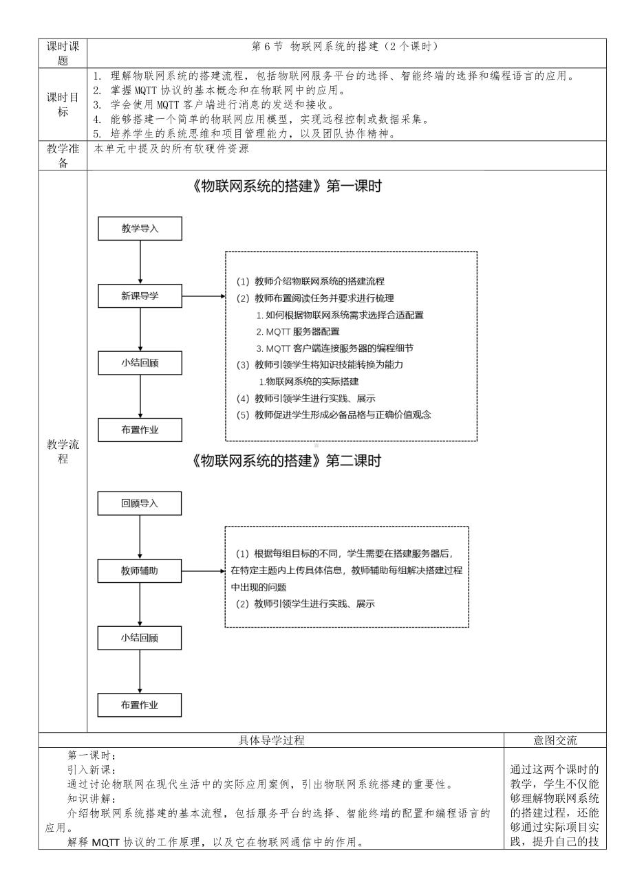 1.6 物联网系统的搭建 教案（表格式） -2024新清华大学版八年级上册《信息技术》.docx_第1页