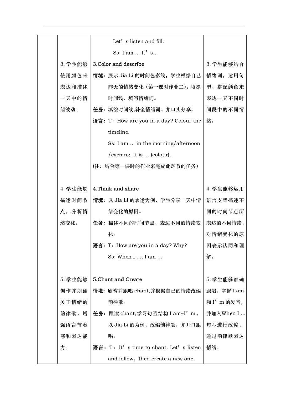 Unit 1 How do we feel 第二课时表格式教学设计-2024新沪教版（三起）三年级上册《英语》.docx_第3页