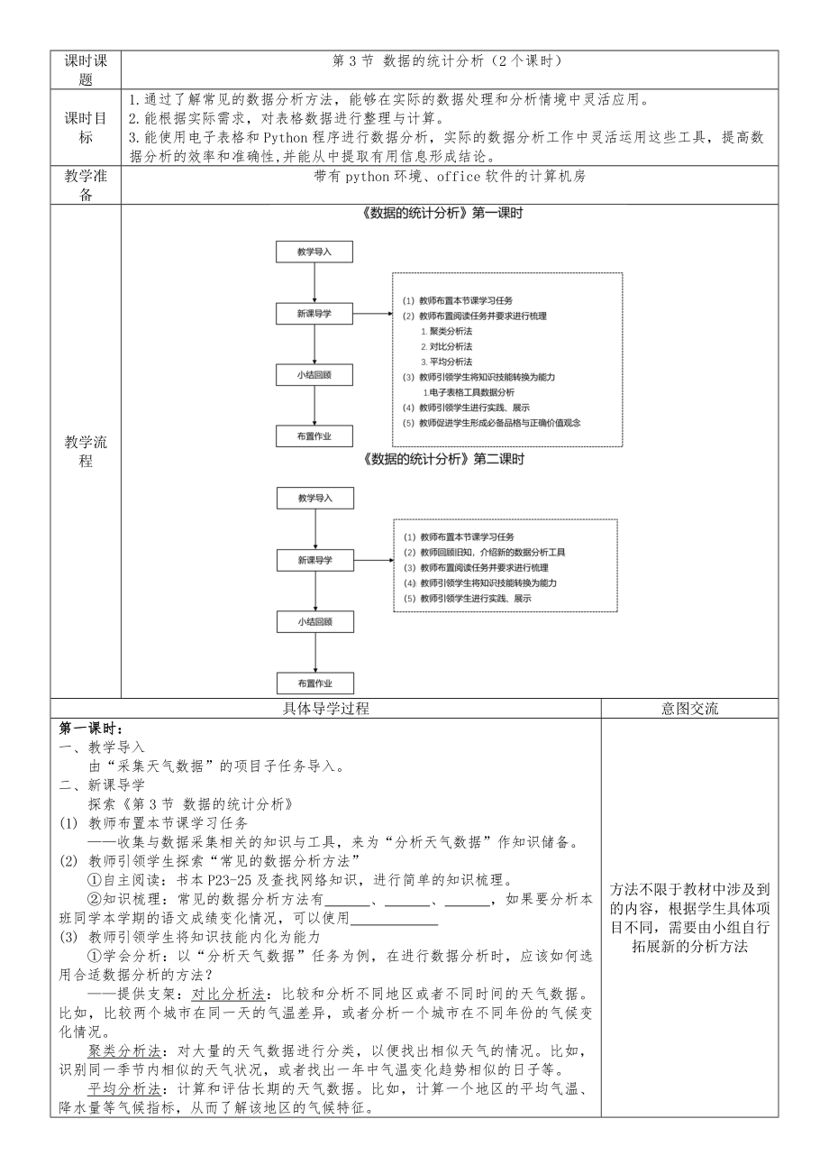 2.3 数据的统计分析 教案（表格式） -2024新清华大学版八年级上册《信息技术》.docx_第1页