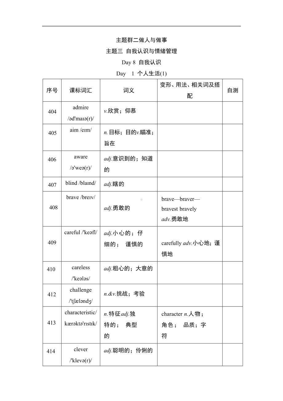 主题三 自我认识与情绪管理 外研版2024-2025学年辽宁省中考英语.doc_第1页