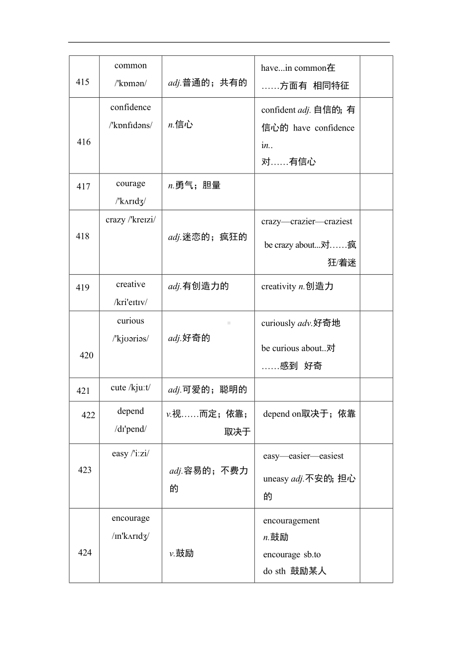 主题三 自我认识与情绪管理 外研版2024-2025学年辽宁省中考英语.doc_第2页