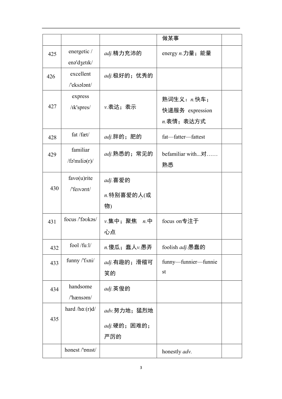 主题三 自我认识与情绪管理 外研版2024-2025学年辽宁省中考英语.doc_第3页