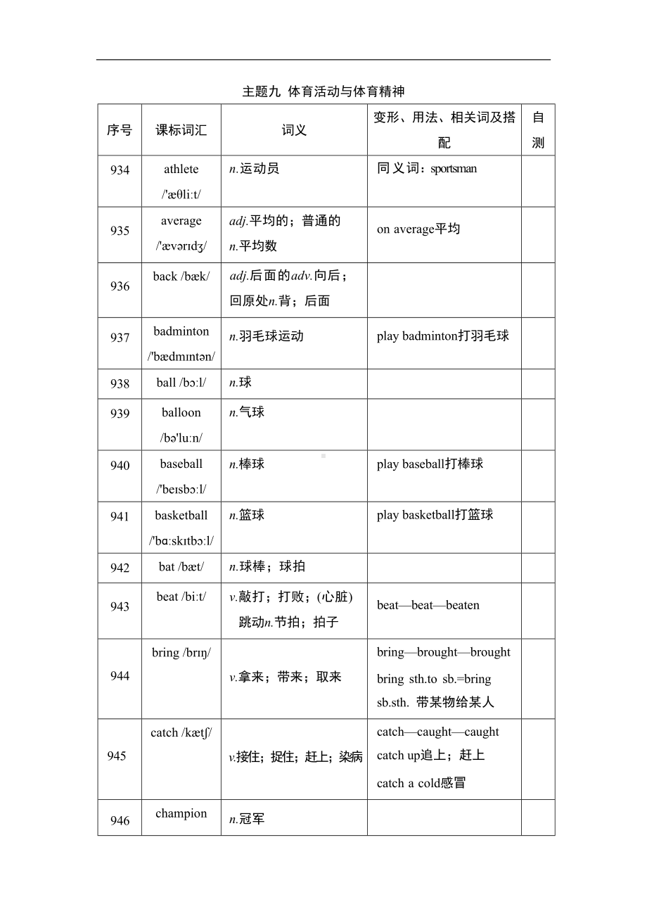 主题九 体育活动与体育精神 外研版2024-2025学年辽宁省中考英语.doc_第1页