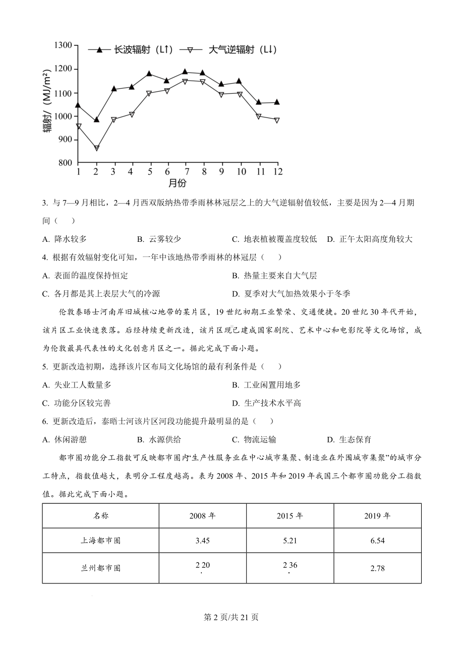 2024年广东省高考（地理）科目（真题卷+答案解析版）.docx_第2页