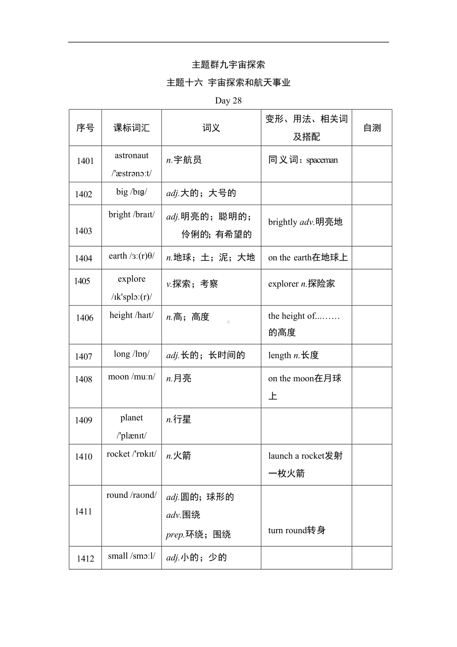 主题十六 宇宙探索和航天事业 外研版2024-2025学年辽宁省中考英语.doc_第1页