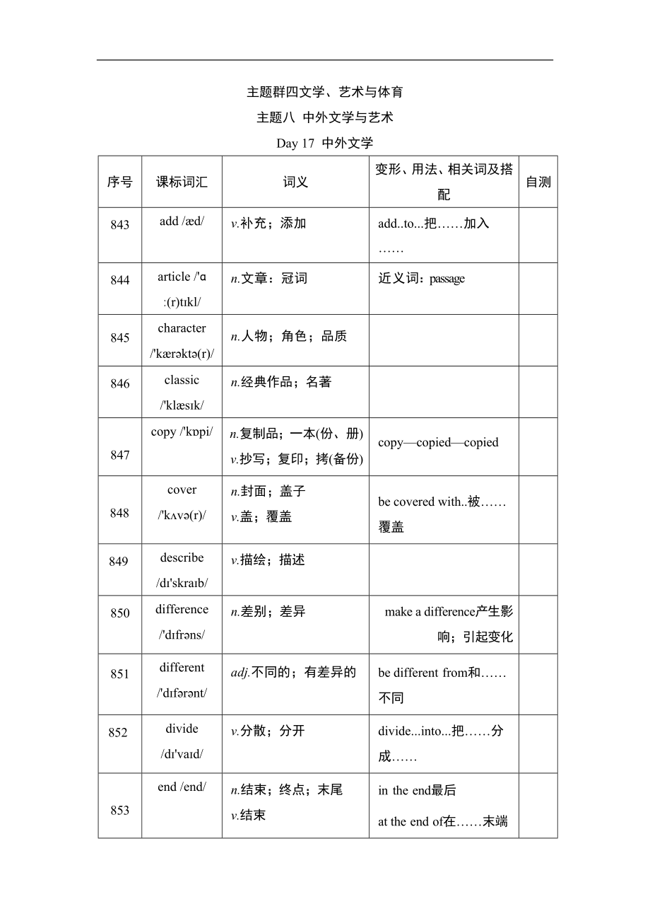 主题八 中外文学与艺术 外研版2024-2025学年辽宁省中考英语.doc_第1页