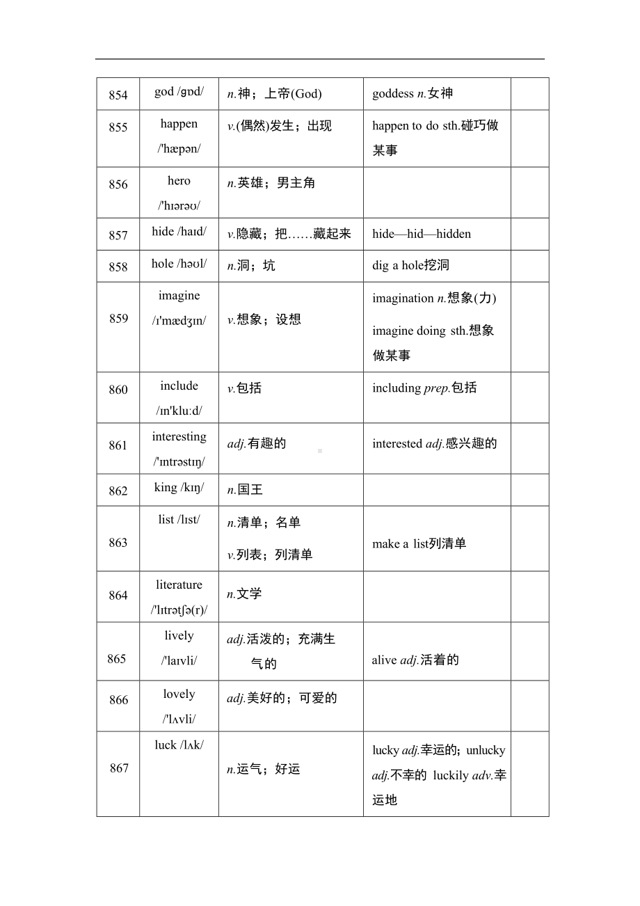 主题八 中外文学与艺术 外研版2024-2025学年辽宁省中考英语.doc_第2页