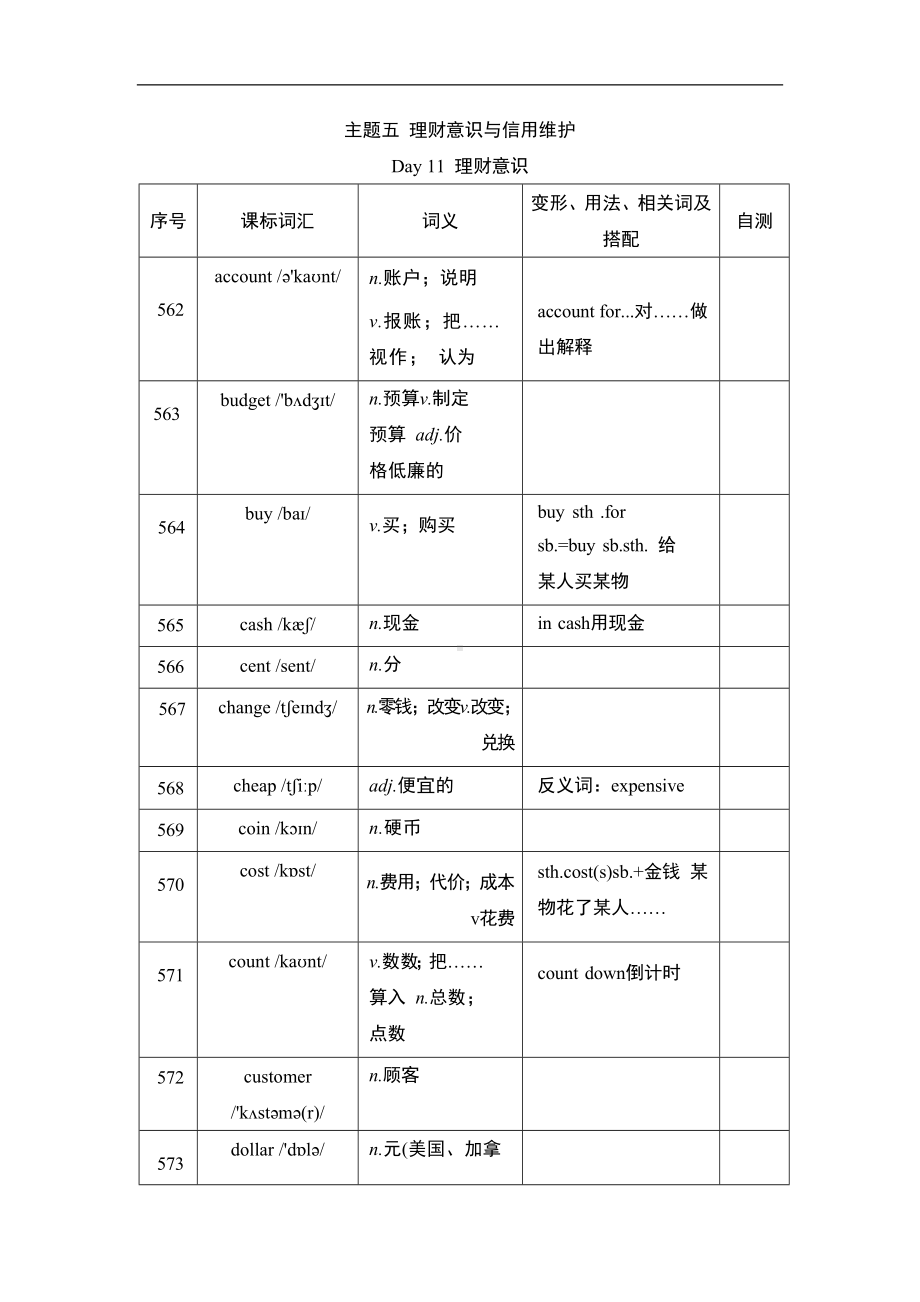 主题五 理财意识与信用维护 外研版2024-2025学年辽宁省中考英语.doc_第1页