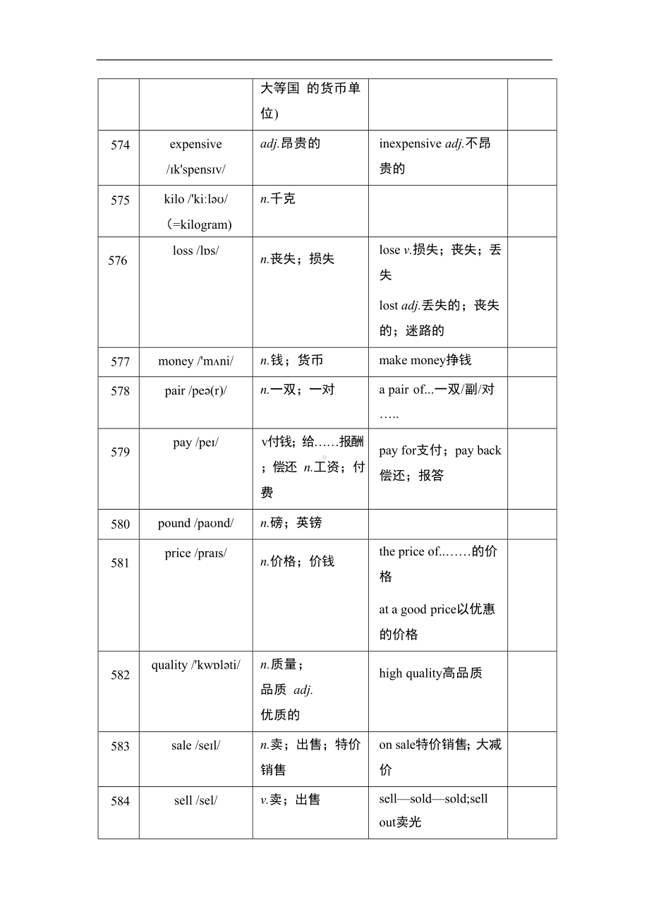 主题五 理财意识与信用维护 外研版2024-2025学年辽宁省中考英语.doc_第2页