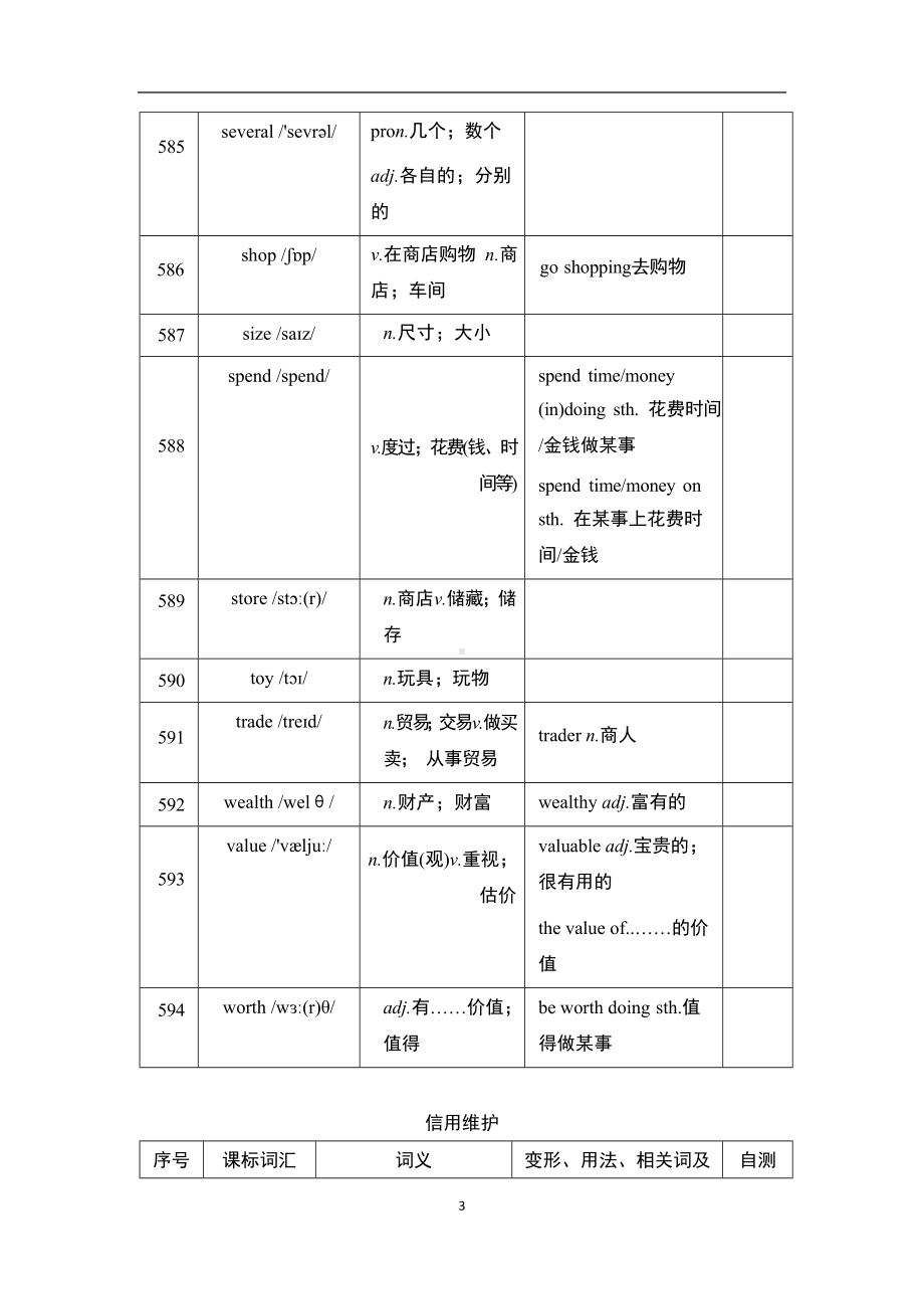 主题五 理财意识与信用维护 外研版2024-2025学年辽宁省中考英语.doc_第3页