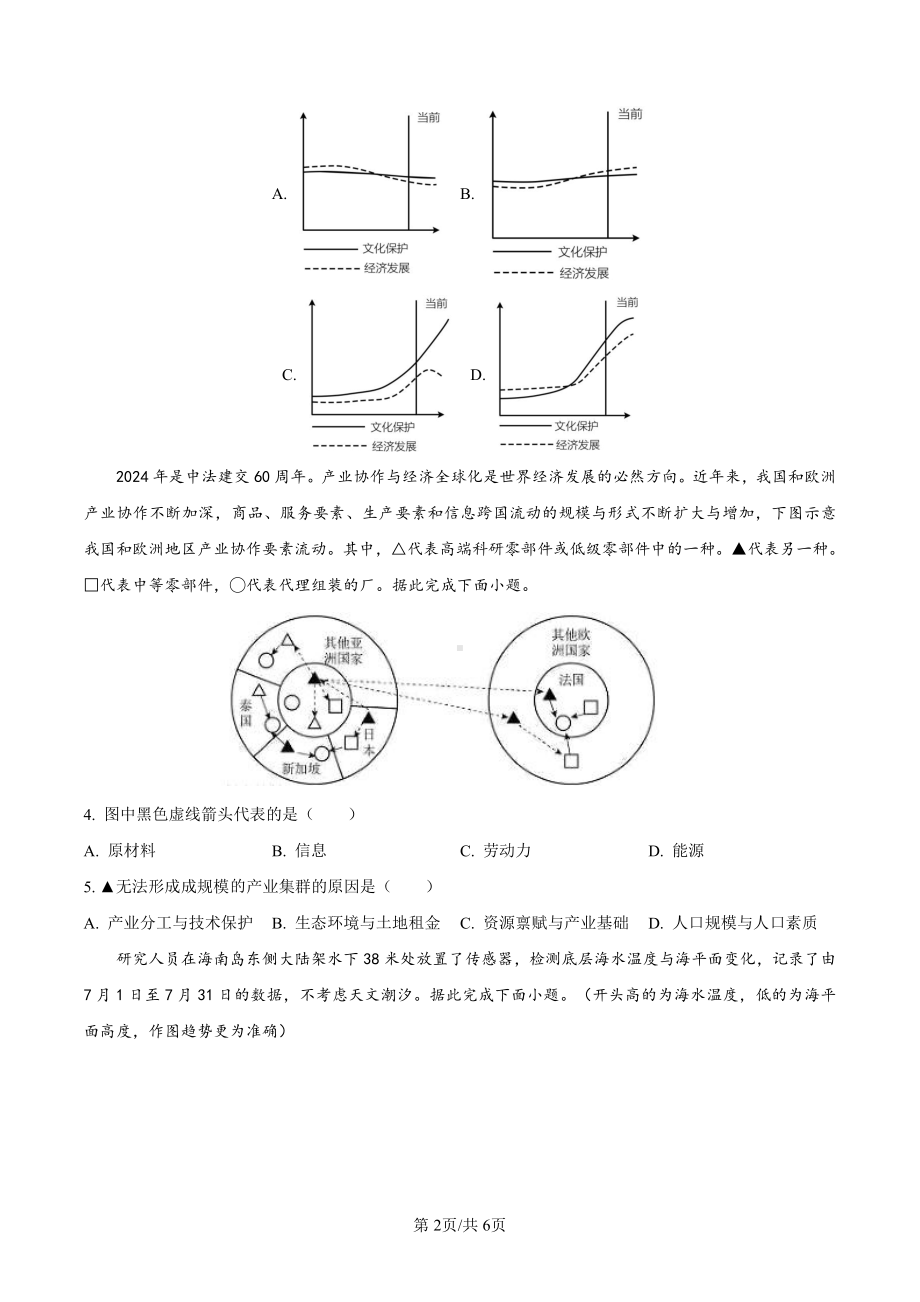 2024年福建省高考地理真题（原卷版）.pdf_第2页