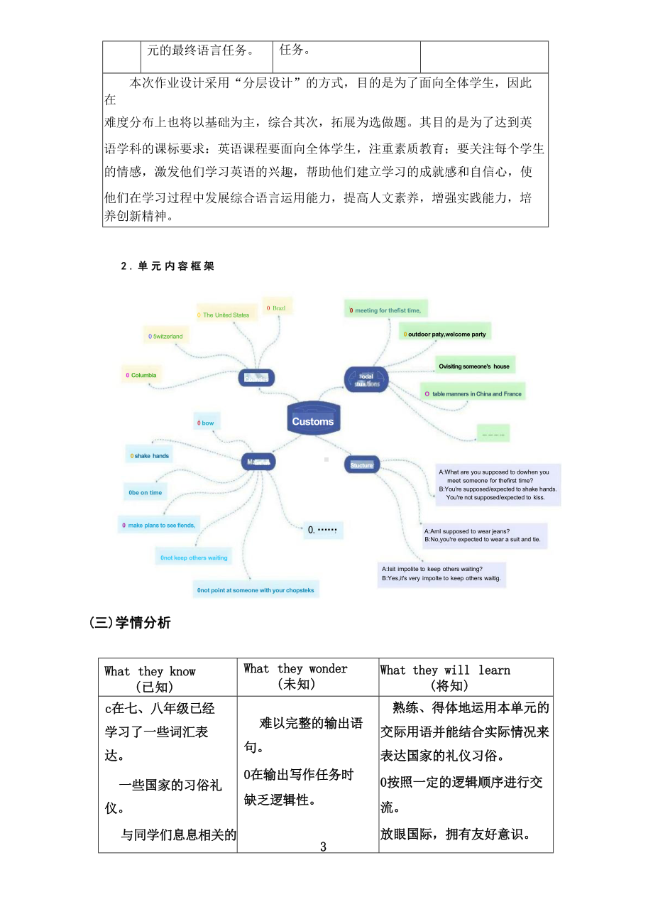 初中英语单元作业设计-Unit 10 You are supposed to shake hands单元作业设计.docx_第3页