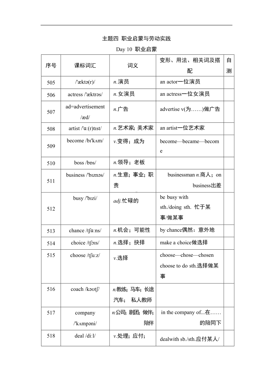 主题四 职业启蒙与劳动实践 外研版2024-2025学年辽宁省中考英语.doc_第1页