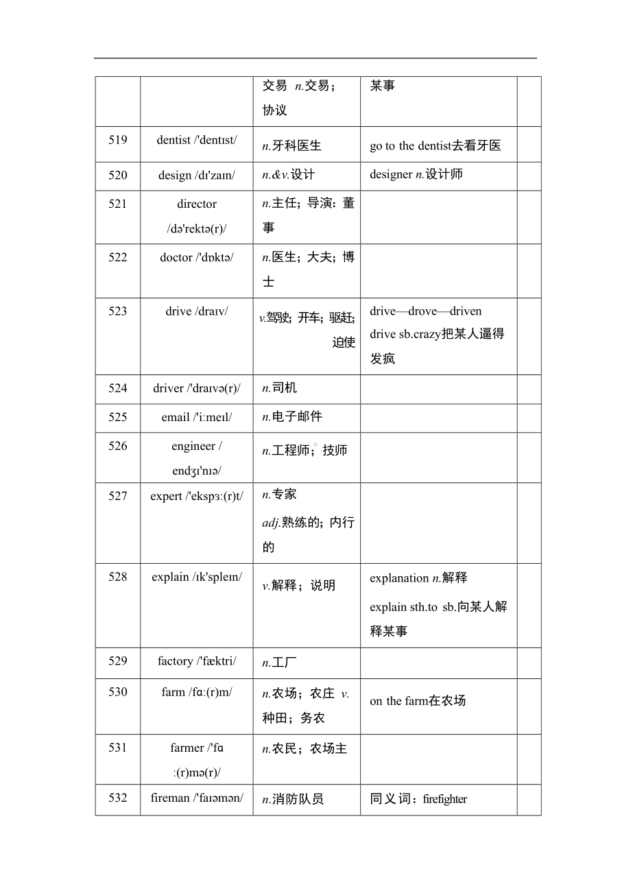 主题四 职业启蒙与劳动实践 外研版2024-2025学年辽宁省中考英语.doc_第2页