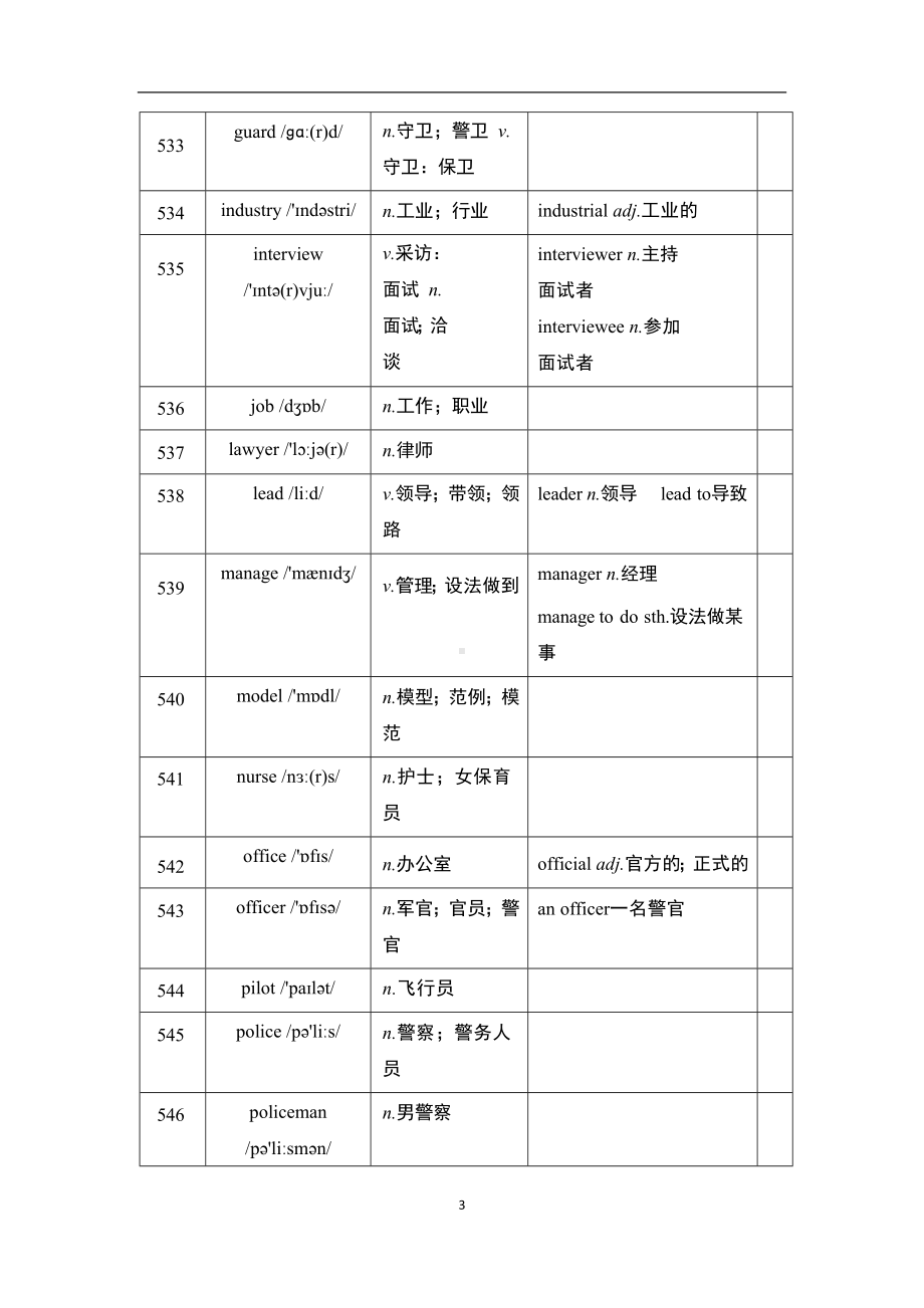 主题四 职业启蒙与劳动实践 外研版2024-2025学年辽宁省中考英语.doc_第3页