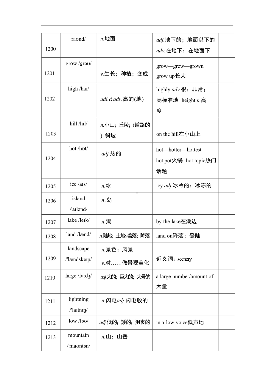 主题十三 自然景观与自然生态 外研版2024-2025学年辽宁省中考英语.doc_第2页