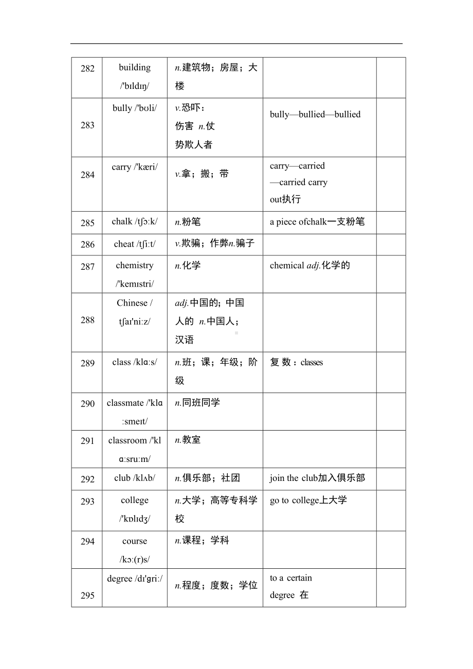 主题二 学校生活与能力培养 外研版2024-2025学年辽宁省中考英语.doc_第2页