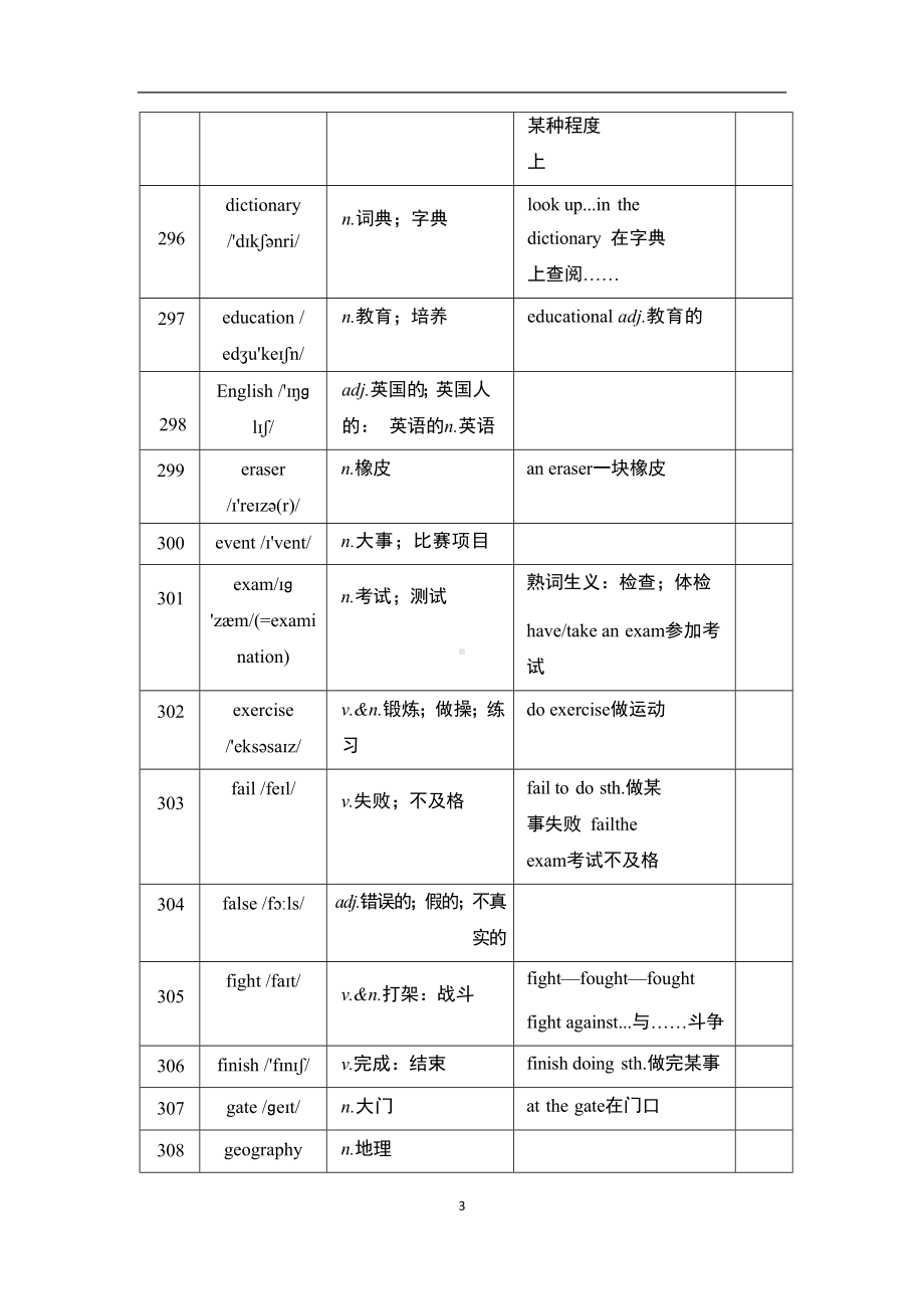 主题二 学校生活与能力培养 外研版2024-2025学年辽宁省中考英语.doc_第3页