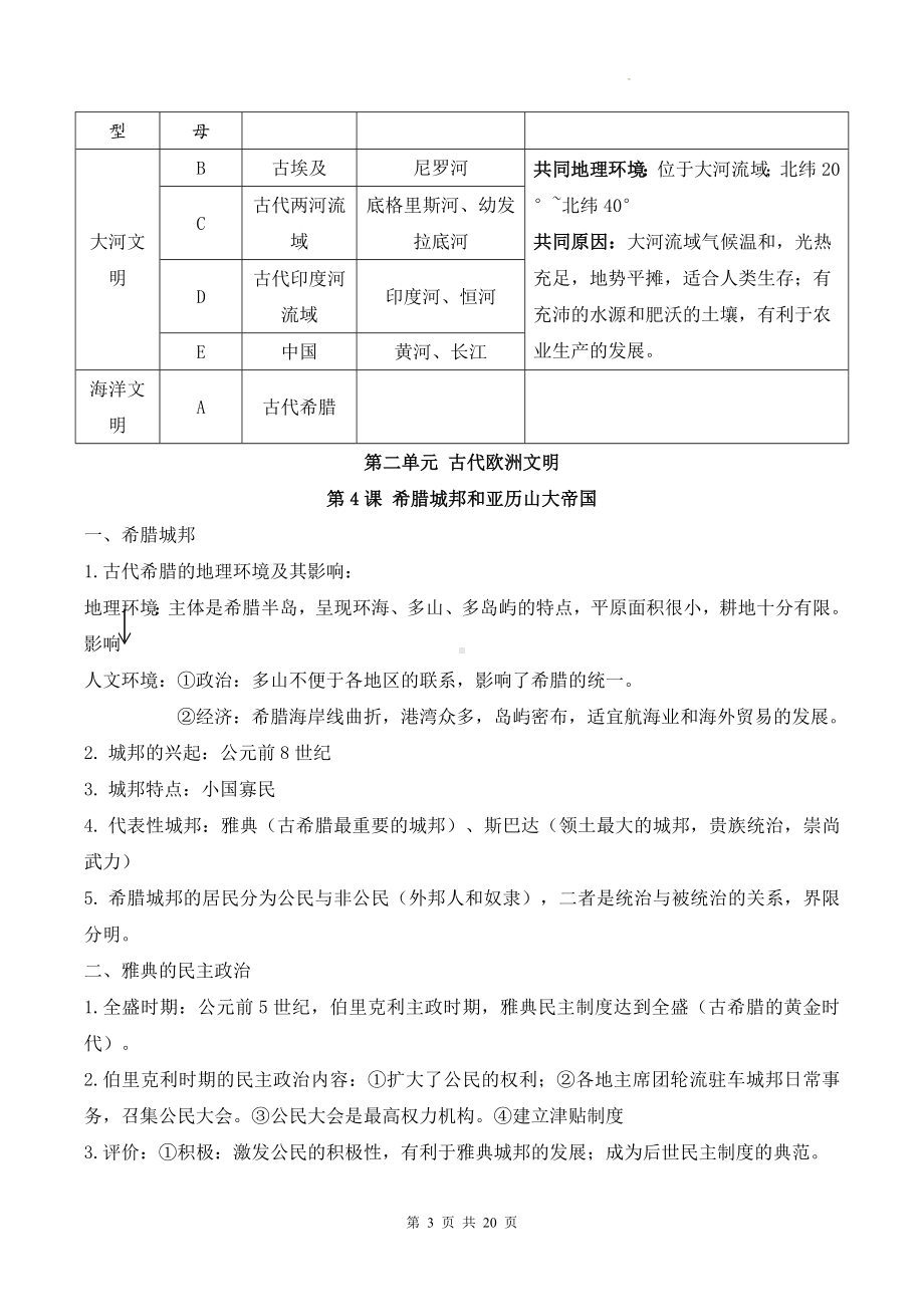 统编版九年级上册历史期末复习必背知识点考点提纲.docx_第3页