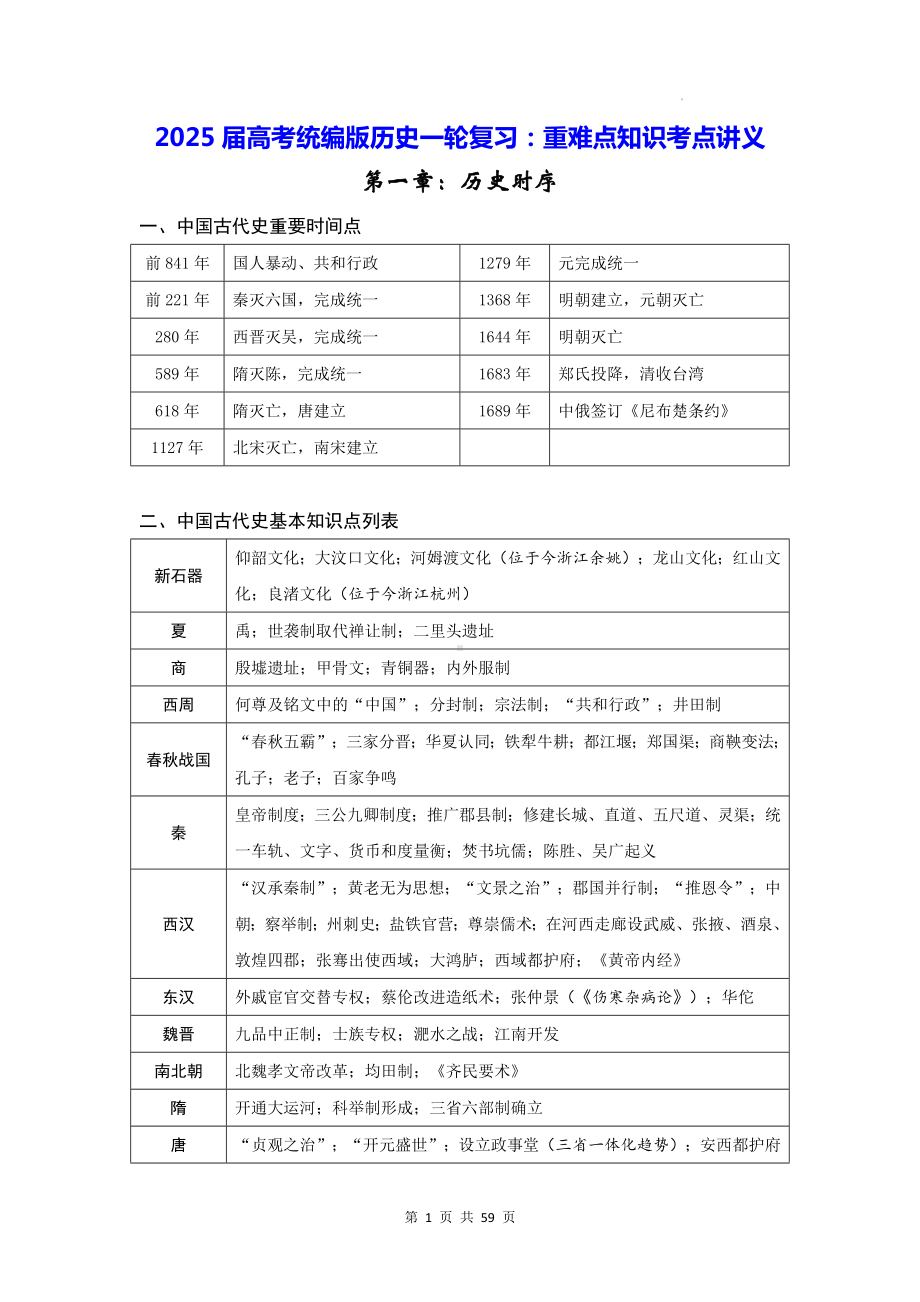 2025届高考统编版历史一轮复习：重难点知识考点讲义.docx_第1页