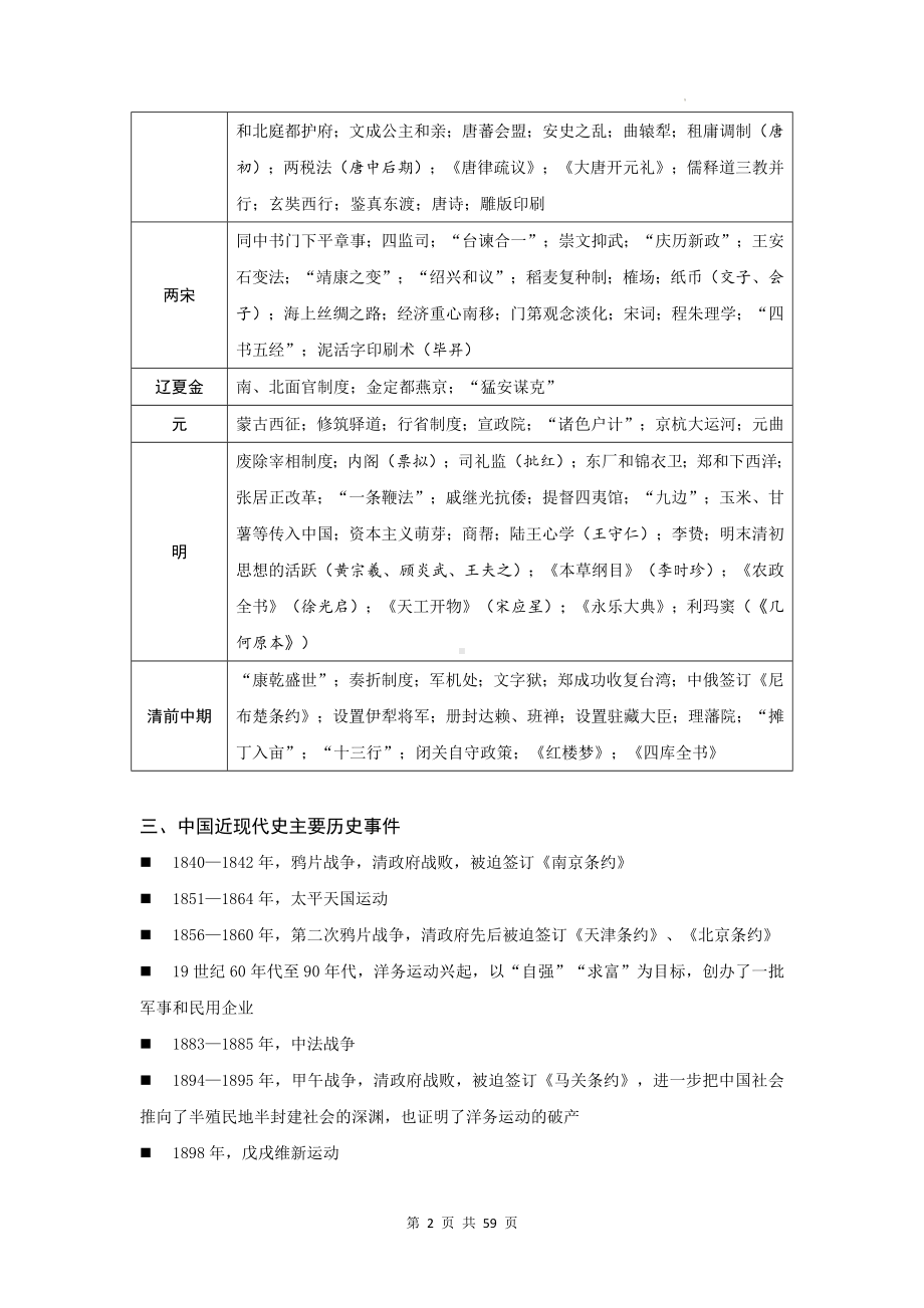 2025届高考统编版历史一轮复习：重难点知识考点讲义.docx_第2页