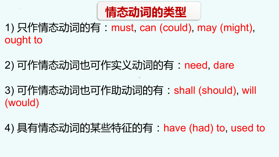 情态动词 ppt课件-2025届高三英语一轮复习专项.pptx_第2页