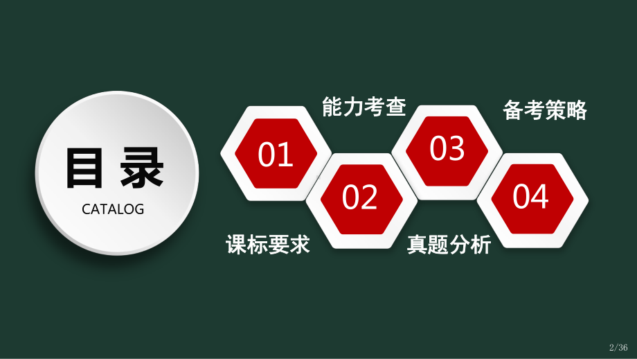 2025届高考英语一轮复习语法填空备考策略ppt课件.pptx_第2页