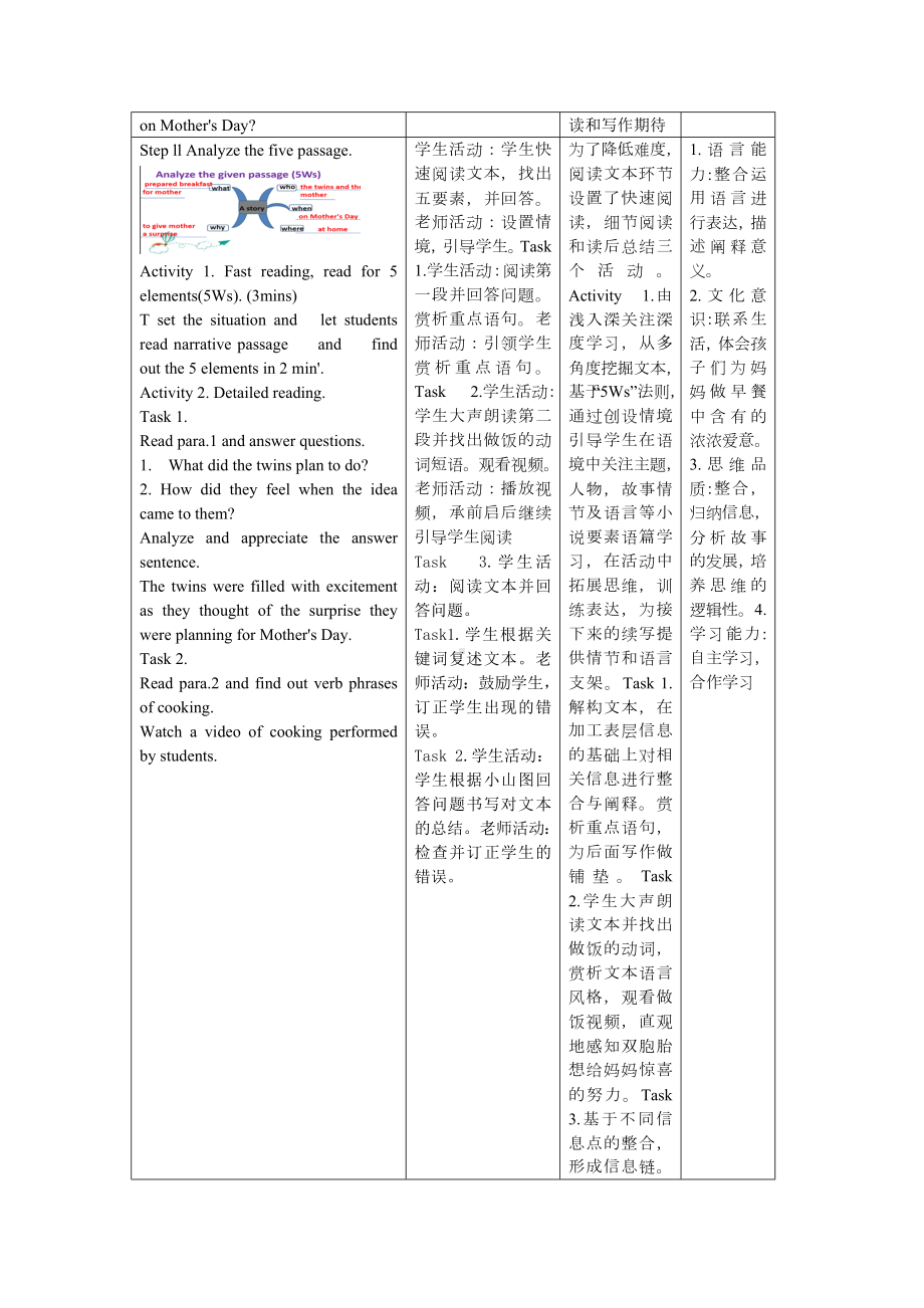 Continuation Writing 教学设计-2025届高三英语一轮复习.docx_第3页