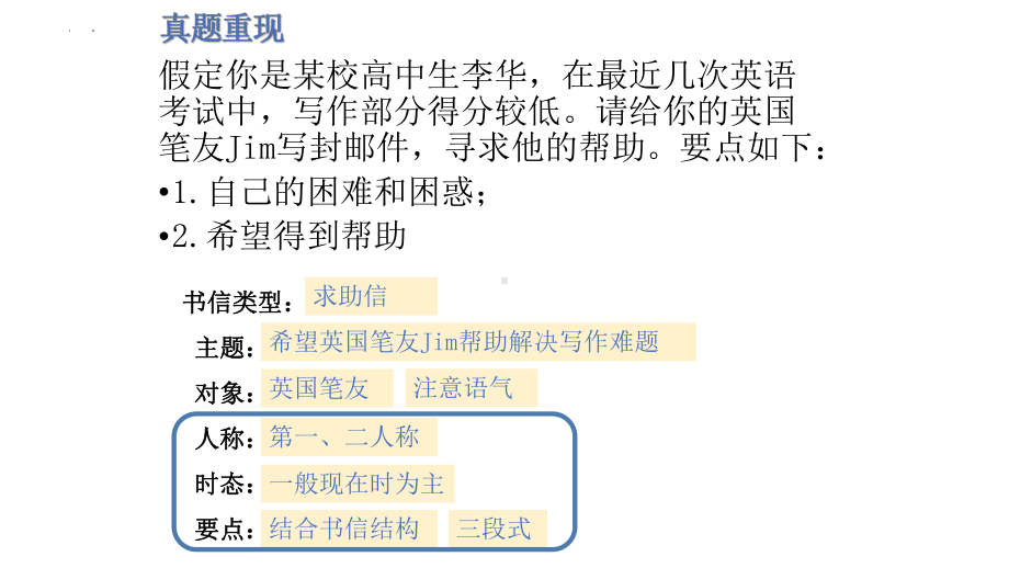 高考英语写作句型和习题-求助信 ppt课件 -2025届高三英语上学期一轮复习专项.pptx_第2页