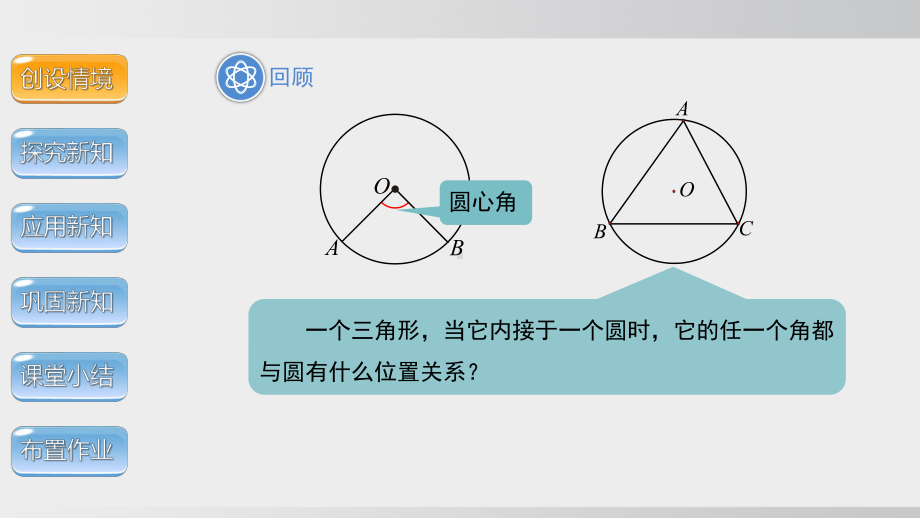 24.1 旋转　第1课时课件 沪科版数学九年级下册.pptx_第3页