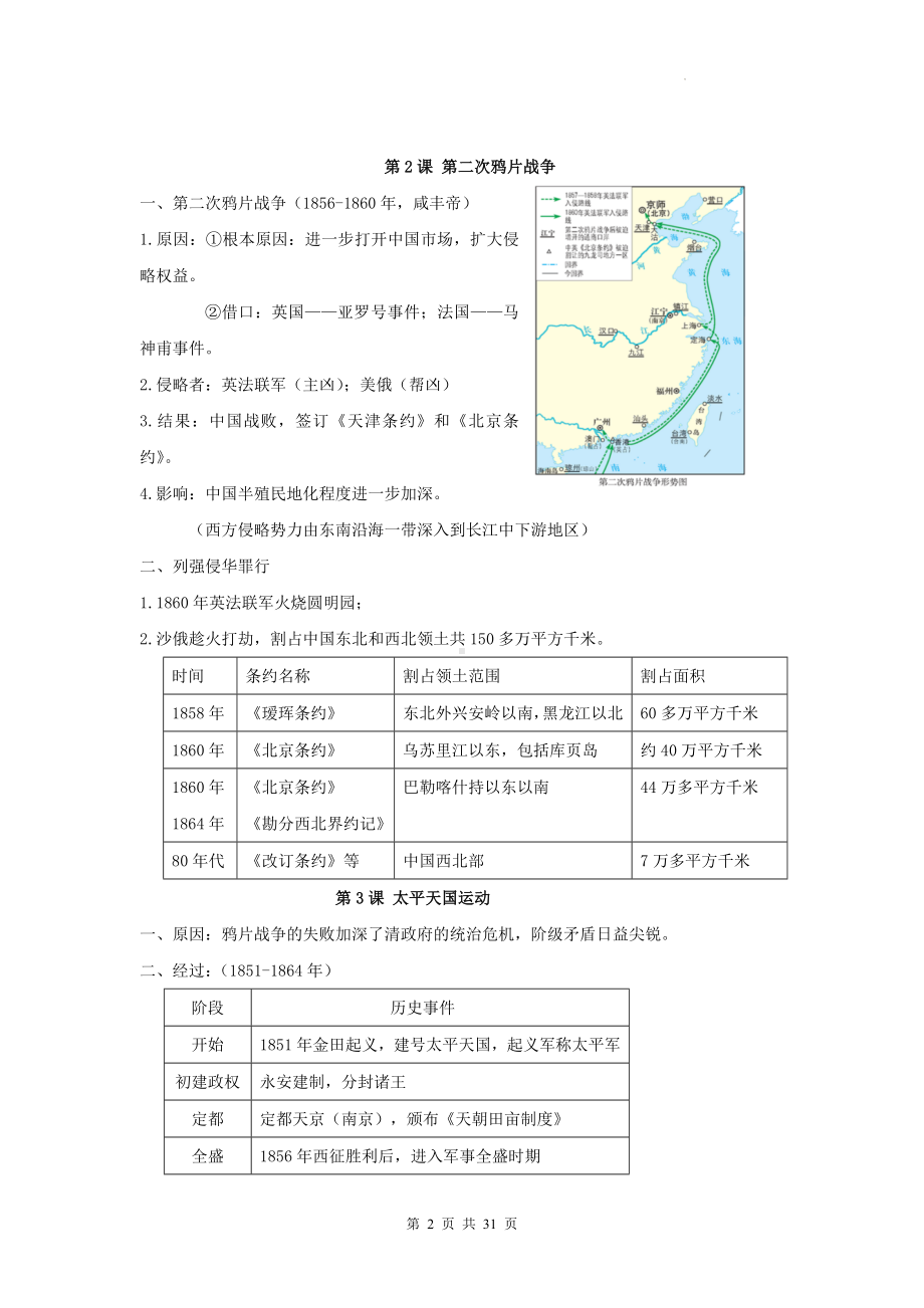 统编版八年级上册历史期末复习必背知识点考点提纲.docx_第2页