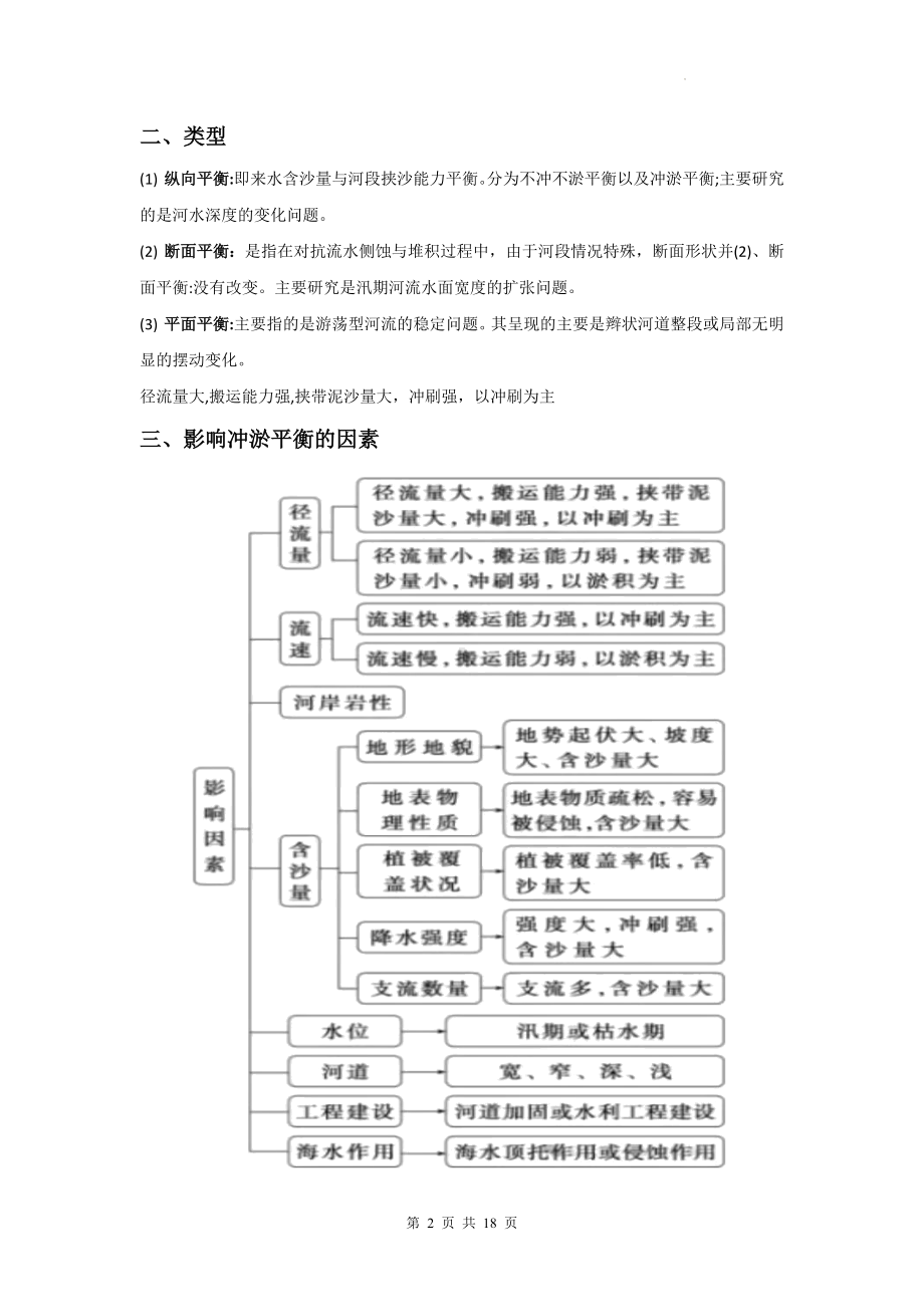 2025年高考地理一轮复习：河流地理专题常考知识补充讲义.docx_第2页