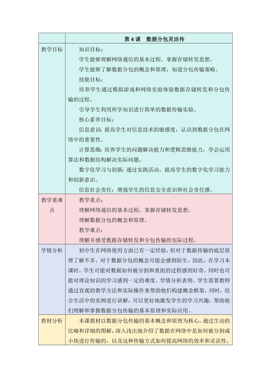 第二单元 第4课《数据分包灵活传》教学设计-2024新人教版七年级全一册《信息科技》.docx_第1页