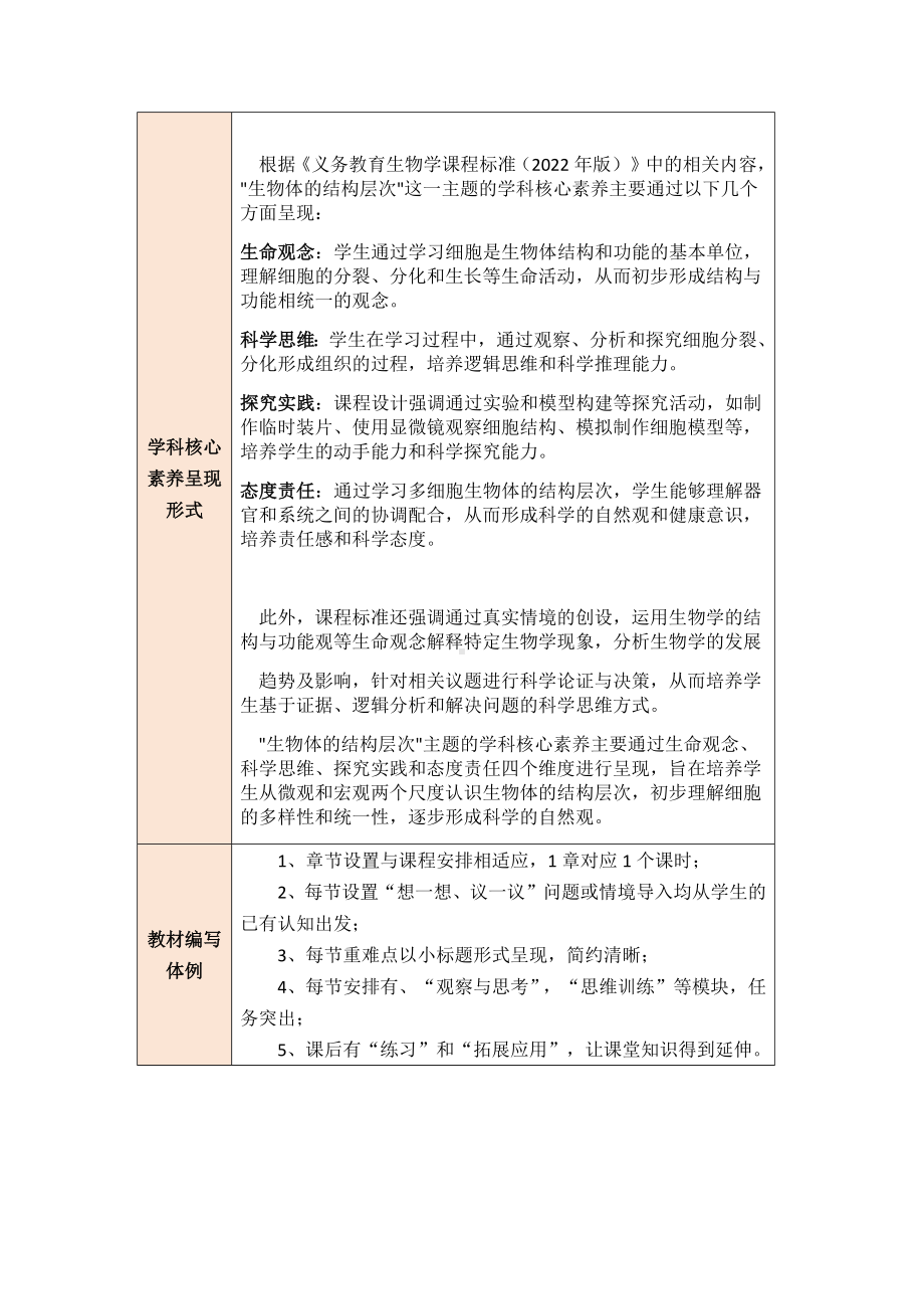 2024新人教版七年级上册《生物》第一单元生物和细胞大单元教学分析.docx_第2页